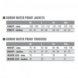 Korum Neoteric Waterproof Trousers