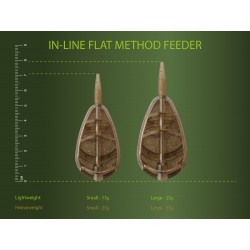 Drennan In-Line Flat Method Feeder [Loose] Small 